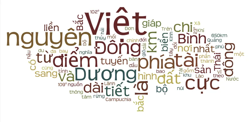 vietnamese_language3